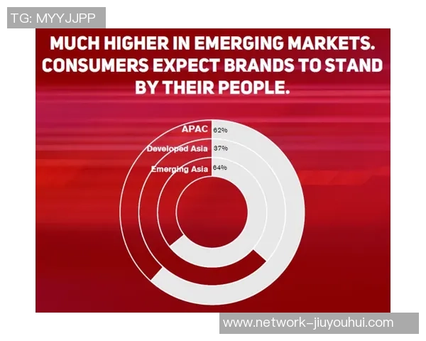 足球品牌与价位分析探讨不同品牌的市场定位与消费者选择